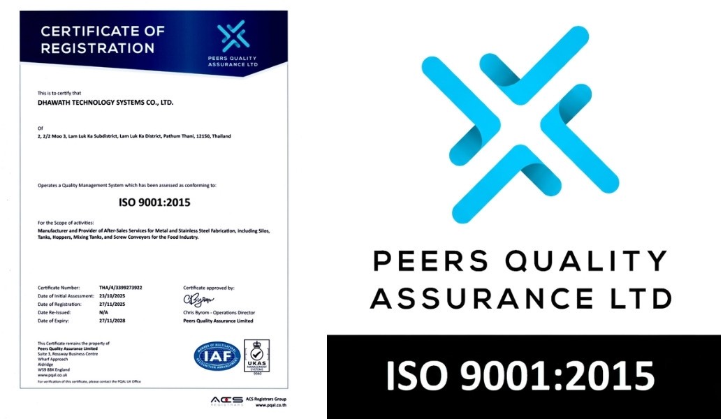 ISO 90012015 QUALITY MANAGEMENT SYSTEM